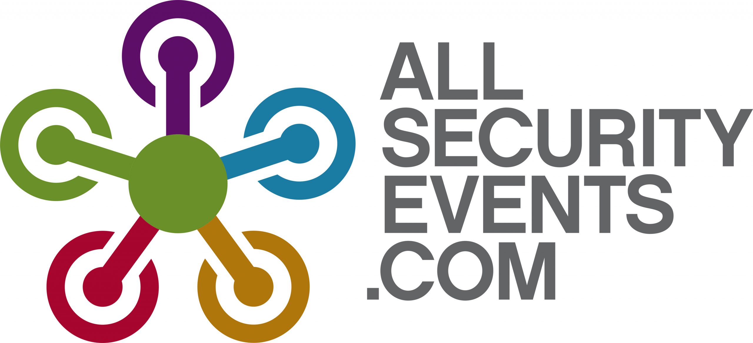 All Security Events